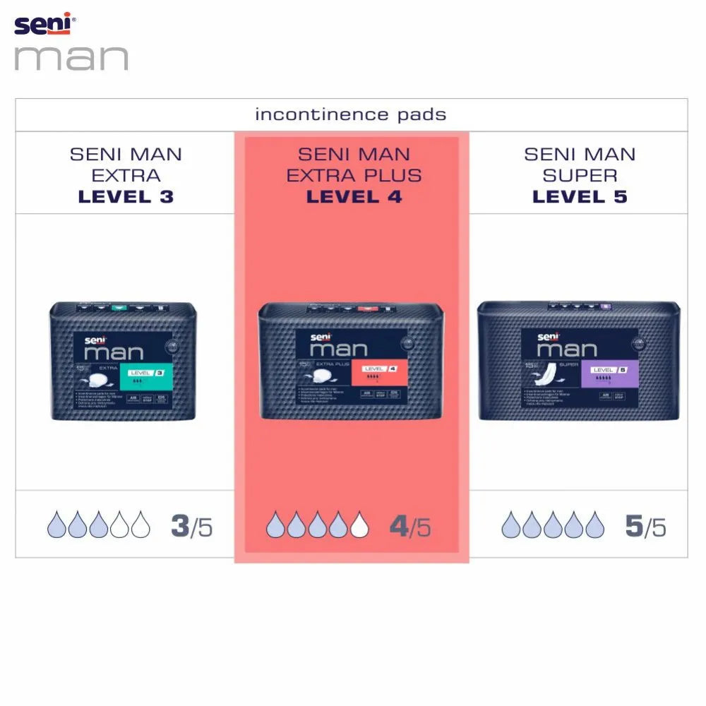 Seni Man Penso Extra Plus