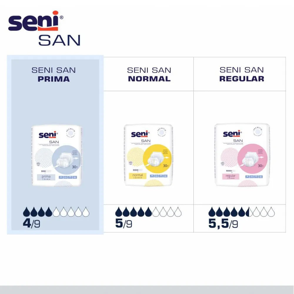 Penso Seni San Prima