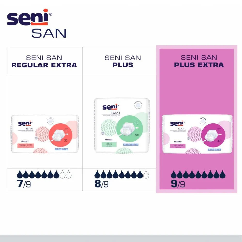 Penso Seni San Plus Extra