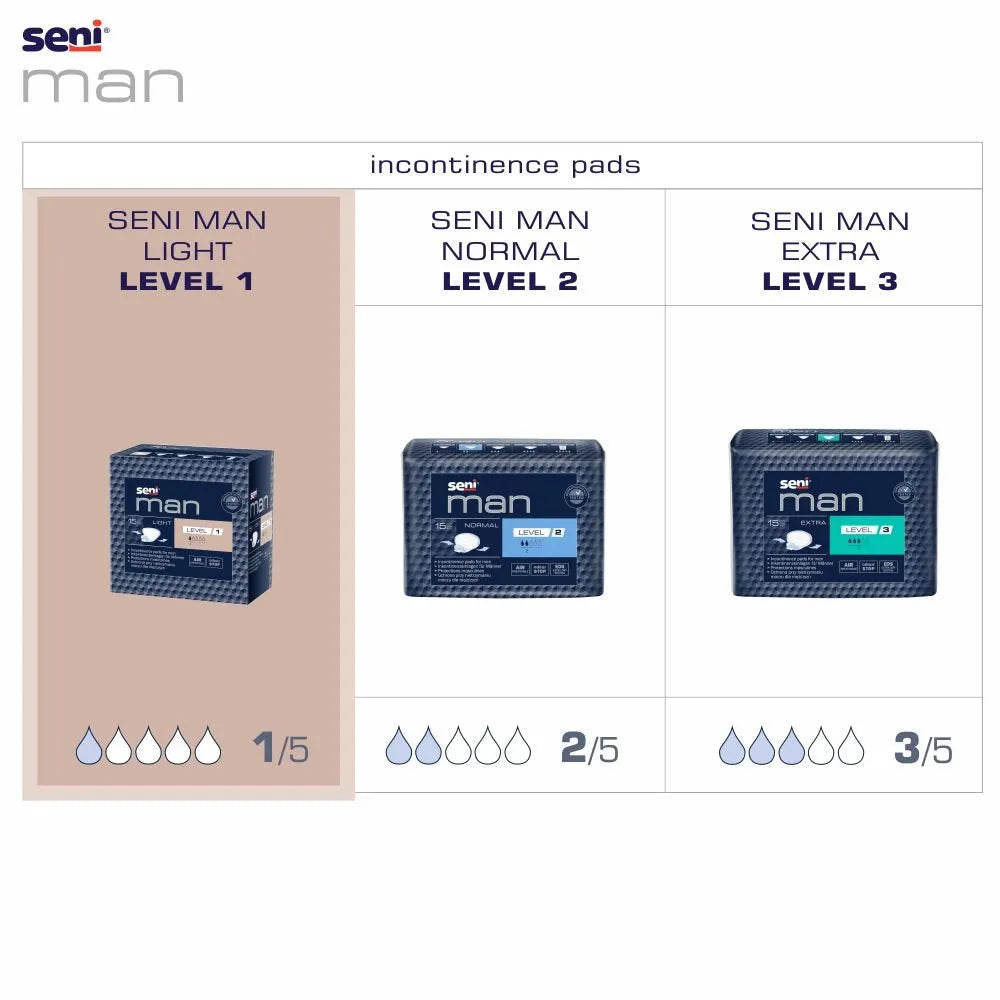 Seni Man Penso Light