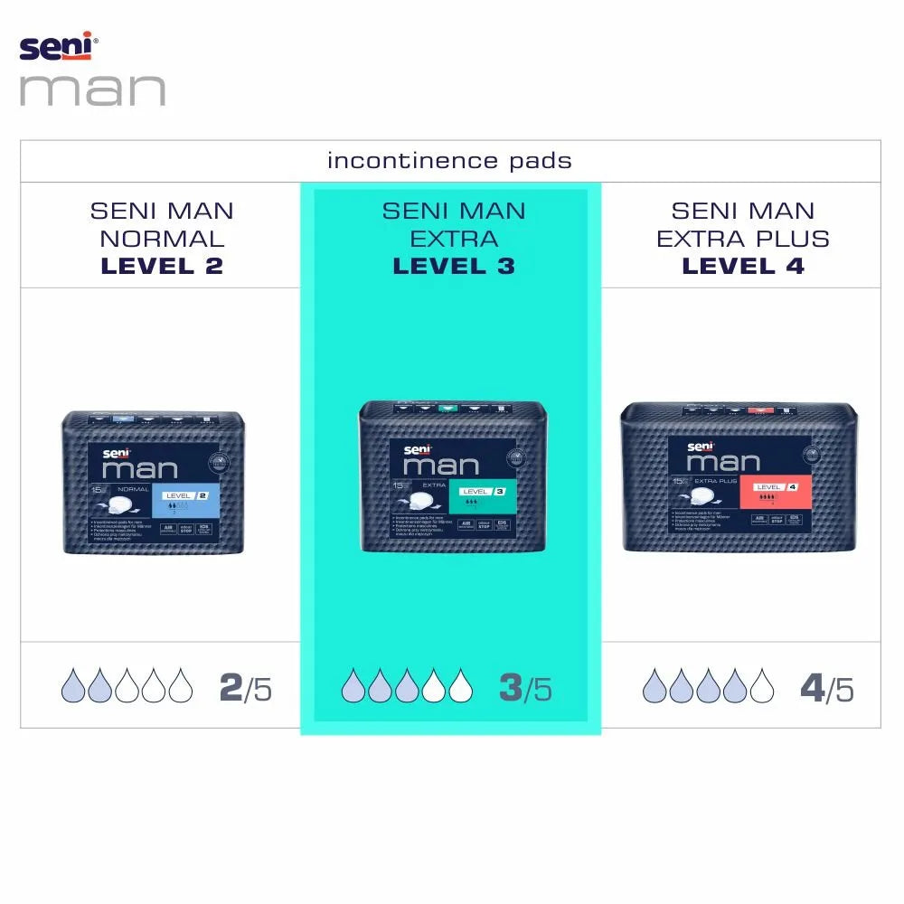 Seni Man Penso Extra