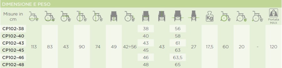 Cadeira de Rodas extração rápida CP102 Gerimais