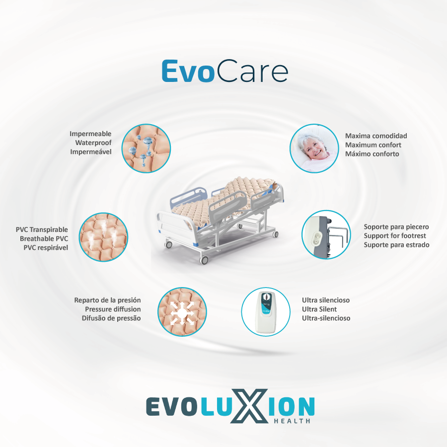 EVOLUXION Sobre Colchão Pressão Alterna S/Compressor EV505 EVOCARE