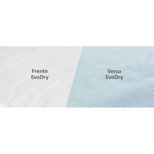 Evoluxion Resguardo Reutilizável Evodry