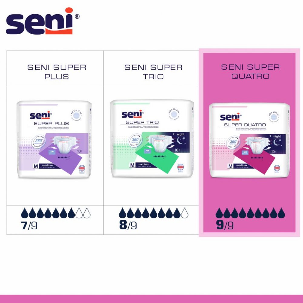 Fralda Seni Super Quatro